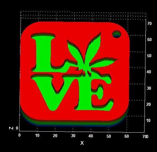 Keyhangers and logos package with a different twist... - 3D model önizlemesi