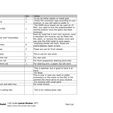 Instructions Lancia Stratos part list.jpg Lancia Stratos 1:43 Scale Radio Control Model