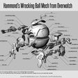 HammondInstructions.jpg Hammond's Wrecking Ball Mech from Overwatch
