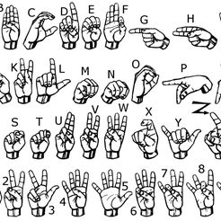 saddles ees Sees Need American sign language symbols
