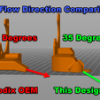 AirFlowDirectionComparison.png Hotend Fan Duct for Modix Big 60 with Mosquito Magnum+