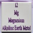 “Alkaline Earth Metal Tile Stencil - Periodic table - Magnesium