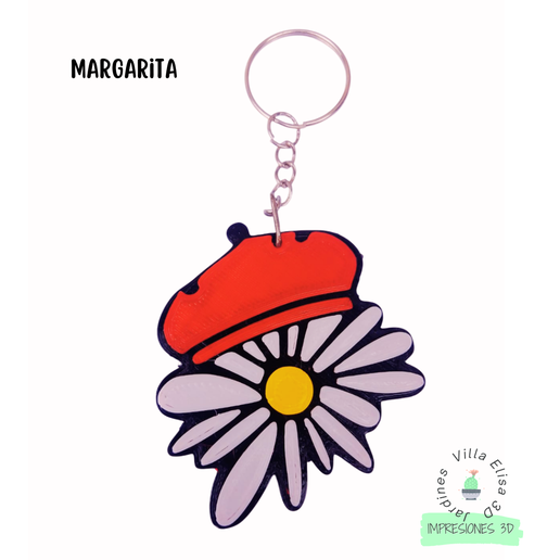 Tú-decides-Instagram-post-33.png Margarita key chain series