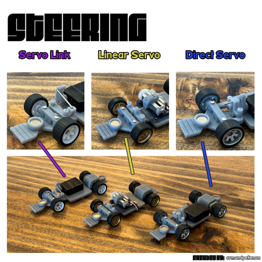 Model car rc conversion kit shop