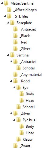 SentinelZIP-file.jpg The Matrix - Sentinel