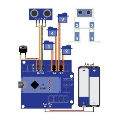 kit-robot-otto-diy.jpg Otto Robot - Bender