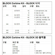 스크린샷-2024-01-28-124137.png BLOCK Airsoft Glock Carbine Kit