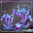 Lightning_Elementals_ALL.png Lightning Elemental PACK