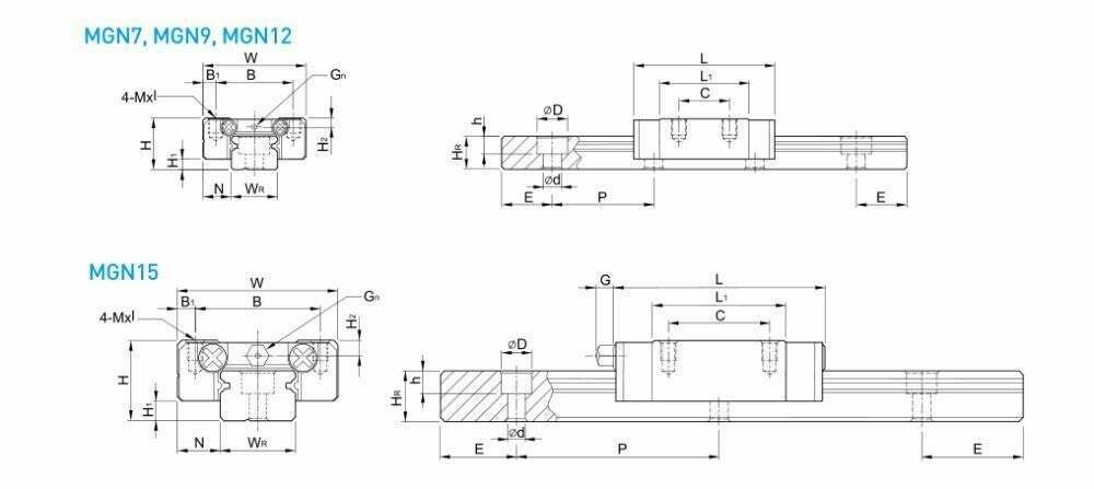 Бесплатный STL файл X Gantry MGN12H Hole Drilling Template・Модель для ...