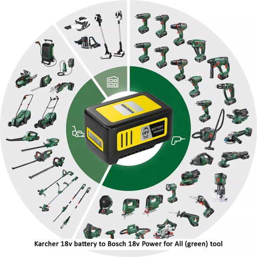 Karcher 18v battery to Bosch 18v Power for ALL tool - 3D model önizlemesi