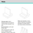 walls_sample_page.png How to design for 3D printing ebook