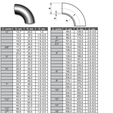 50,8-foto3.png 76.1mm Exhaust Pipe cutting template