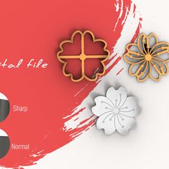 1.jpg STL file Trinket Dish Floral Cherry Polymer Clay Cutter | Digital STL File | 4 Sizes | 2 Cutter Versions・3D print object to download