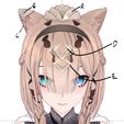 InkedScreenshot_10_LI.jpg Honkai Impact 3rd - Pardofelis [Reverist Calico] Head Accessories