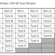 SM19-Wheel-Tyre-Chart.png SM19 1/24 Scale 19in Tyre Set