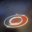 Hurricanes.jpg NHL Hockey Team Logo Keychains