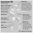 Scavvon_Scummer_-2_00.1.jpg Killian Teamaker Presents: Goons Gunmen Scoundrels & Scummers #2