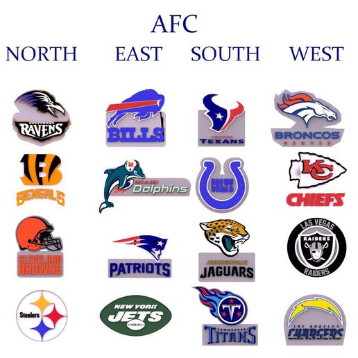 afc.jpg NFL all LOGOS Printable an Renderable