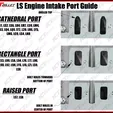 6._intake_port_guide.webp LS Engine Intake Port Covers