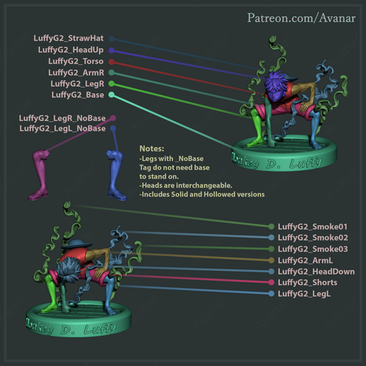 PartsInfo.png Luffy Gear 2 - Figure