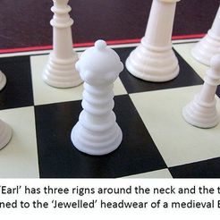 about_display_large.jpg Free STL file New Chess Piece is a Game Changer - Introducing the 'Earl'・3D print object to download
