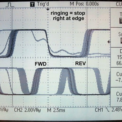 🛞 32-slot encoder wheel・Free 3D File for ・Cults