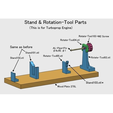 06-Stand-Rotate-Parts01.png Turboprop Engine Modified Parts (No.2)