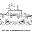 side.jpg Vickers Mk.E type B (“Six-tonner”) (UK, WW2)