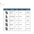 Walls.png TTRPG Measurement Kit - Walls