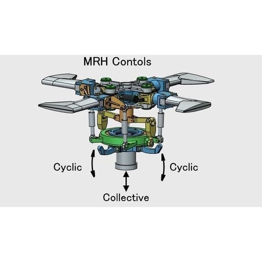 STL file MainRotorHead, for Helicopter, Fully Articulated Type・3D