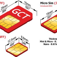 SIM_Card_Types_Dimensions.jpg STL file SIM Card Adapter Converter Kit・Model to download and 3D print