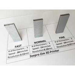 Zim_Box_Test1.png Fichier STL gratuit Zim Box Test・Plan pour imprimante 3D à télécharger