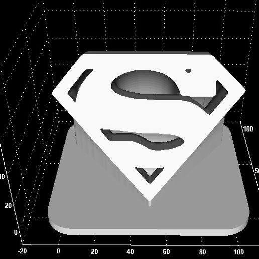 Superman logo (easy print) - 3D model önizlemesi