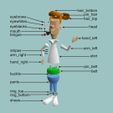 george assembly1.jpg Free 3D file George Jetson・3D print model to download