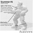 Scavvon_Scummer_-1_00.2.jpg Killian Teamaker Presents: Goons Gunmen Scoundrels & Scummers #1