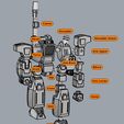 Guzzle_Assembly.jpg Guzzle from Transformers Comics' The Wreckers