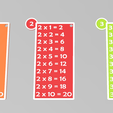 tabl.png Fun Multiplication Tables!