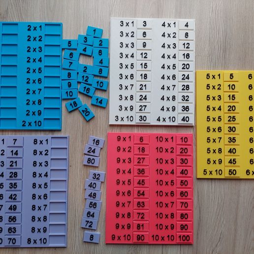 📐 multiplication table・ STL File for ・Cults