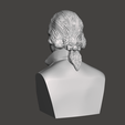 Aaron-Burr-4.png 3D Model of Aaron Burr - High-Quality STL File for 3D Printing (PERSONAL USE)