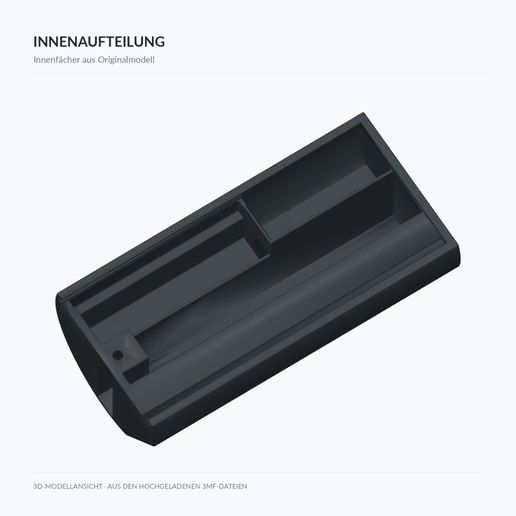 08_3MF_Innenaufteilung.jpg Motorrad-Fronttaschenbox