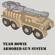 Team-Bowie-3mm-Wheeled-Armor-AGS.jpg Team Bowie 3mm Wheeled Armor Force