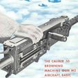 U.S.A.F.cal50-kopie.jpg M2 Browning cal. 50 Scale 1/10