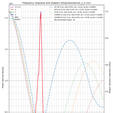 resonances_x.png K1 series hotend cooler.  Dominion Prime - Level Boss + Cpap Mod.