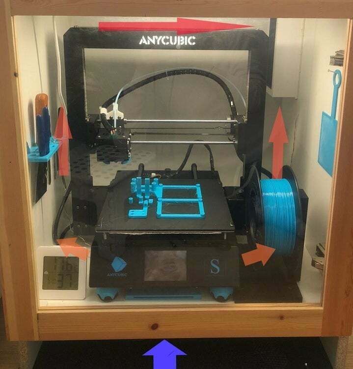 Download free STL file Enclosure air supply system - Anycubic • Design