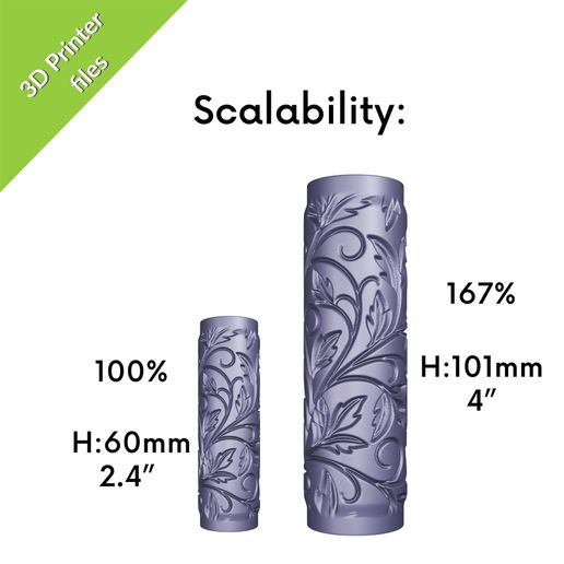 etsy-view3.jpg Textur Mini Walzen für Ton, Rankenmuster, botanisch, Blatt, Natur inspiriert, Dateien für 3D-Druck, Set #48