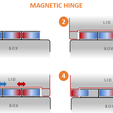 hinge5.PNG Mini box: magnetic hinge and closure