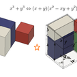 how.PNG Sum of Two Cubes: Physical Models