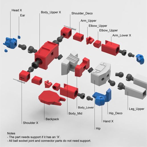OptimusPrime_22a_Edit.jpg Optimus Prime