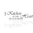 The-Kitchen.jpg Wall inscription "THE Kitchen IS THE Heart OF OUR HOME"