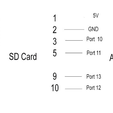 connection_information.png CTC PRUSA i3 Pro B Bowden Drive with Autoleveling